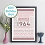Personalised 60th Birthday Print Year Facts 1964 Gift, thumbnail 1 of 12