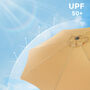 Beige Garden Parasol Umbrella With Air Vent For Patio, thumbnail 4 of 7