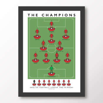 Leyton Orient The Champions 22/23 Poster, 7 of 7