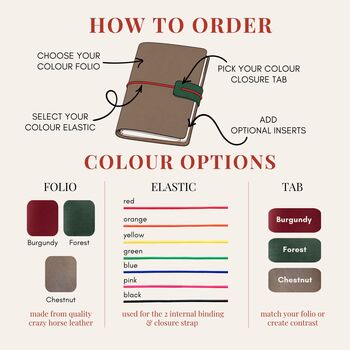 Leather Journal Cover | Refillable A5 Planner And Notebook Folio, 9 of 10