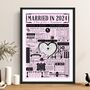 Married In 2024 Map Print, Personalised 1st Cotton Anniversary Gift, thumbnail 2 of 12