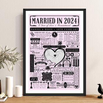 Married In 2024 Map Print, Personalised 1st Cotton Anniversary Gift, 2 of 12