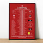 Liverpool 2024–25 Premier League Winning Poster, thumbnail 1 of 2