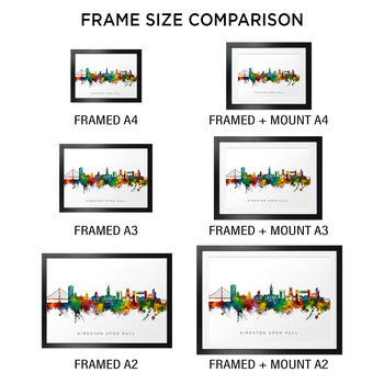 Kingston Upon Hull Skyline Art Print, 5 of 12