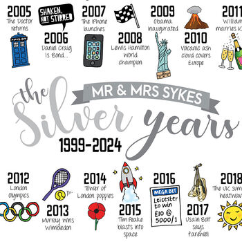 Personalised 25th Silver Wedding Anniversary Print, 4 of 10