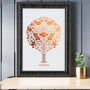 19th Personalised Bronze Anniversary Family Tree Print, thumbnail 2 of 8