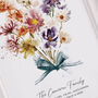 Watercolour Family Birth Month Flower Print, thumbnail 4 of 7