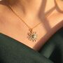 18ct Gold Plated Distant Sun Pendant Necklace, thumbnail 3 of 5