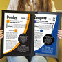 Personalised Print 60th Birthday Gift For Football Fans, thumbnail 5 of 9