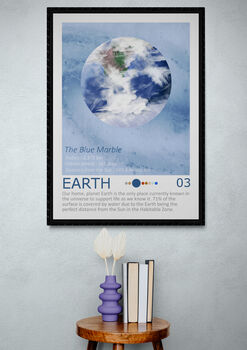 Earth Solar System Space Art Print, 2 of 4
