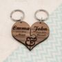 Personalised Always And Forever Couples' Jigsaw Keyrings, thumbnail 2 of 4