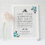Personalised First Wedding Anniversary Gift Print, thumbnail 4 of 4