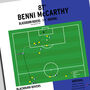 Benni Mc Carthy Goal Fa Cup Fifth Round Replay 2007 Blackburn Rovers Print, thumbnail 2 of 2