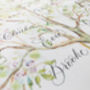 Personalised Family Tree In Calligraphy, thumbnail 5 of 10