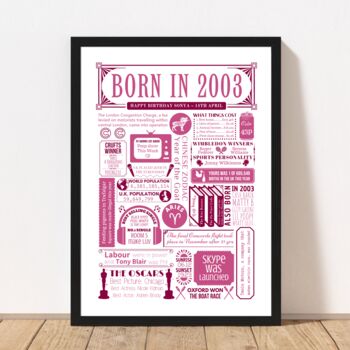 Born In 2003 Personalised 21st Birthday Fact Poster, 5 of 8