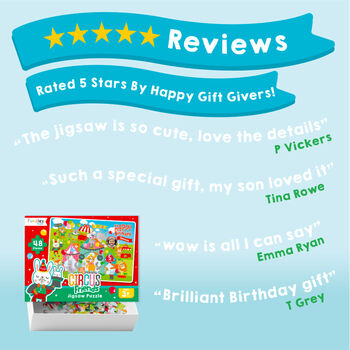 Personalised Circus Friends Birthday Jigsaw Puzzle, 6 of 10