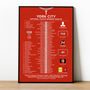 York City 2025–26 National League Winning Poster, thumbnail 1 of 2