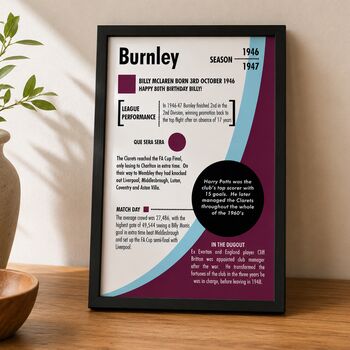 Personalised 80th Birthday Gift Birth Year Print For Football Fans, 6 of 12