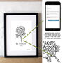 Bespoke Personalised Birth Flower For 1st Birthday, thumbnail 6 of 11