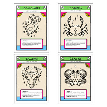 Personalised Zodiac Birthday Card, 5 of 7