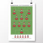 Arsenal European Cup Winners' Cup Poster, thumbnail 2 of 7