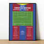 Christian Benteke Premier League 2021 Palace Print, thumbnail 1 of 4