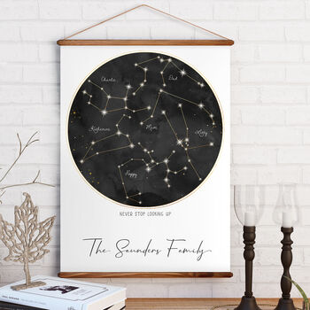 Personalised Family Constellation Watercolour Print, 2 of 8