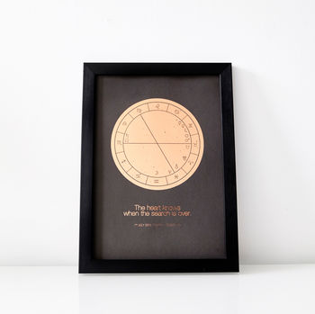 Gold Foil Astrology Star Map | Golden Anniversary, 6 of 12