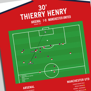 Thierry Henry Premier League 2000 Arsenal Print, 2 of 2