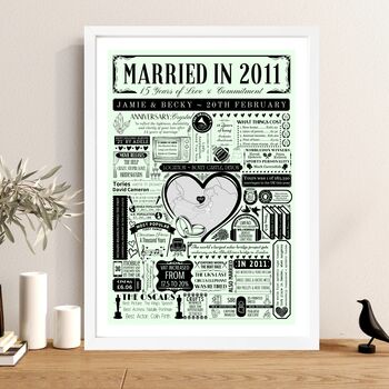 Married In 2011 Map Print, Personalised 15th Crystal Anniversary Gift, 4 of 12