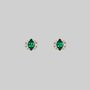 Green Quartz Cluster Stud Earrings, thumbnail 5 of 5