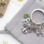Goblincore Forest Forager Keyring, Cottagecore Gift, thumbnail 4 of 8