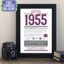 Personalised 70th Birthday Gift Print Life In 1955, thumbnail 5 of 9