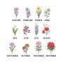 Personalised Birth Flower Photo Keyring, thumbnail 8 of 11