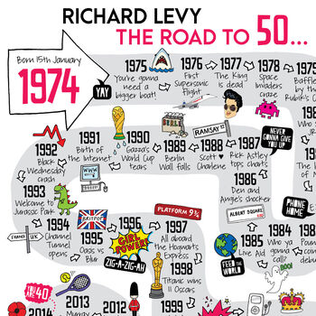 50th Birthday Personalised Print ‘Road To 50’, 3 of 5