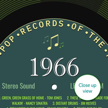 Personalised 60th Birthday Print Year 1966 Music Gift, 3 of 12