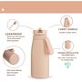 350ml Evolution V2 Insulated Bottle, thumbnail 4 of 6