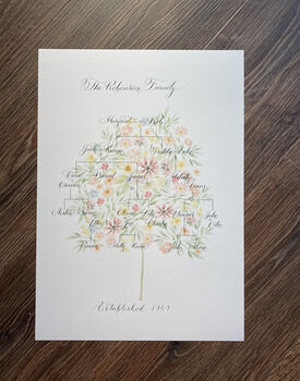 Floral Family Tree Print Any Layout Up To 50 Names, 8 of 10