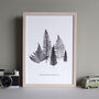 Personalised Fern Forest Monoprint Fine Art Print, thumbnail 1 of 6