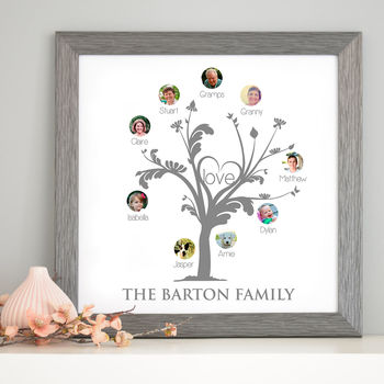 Personalised Family Tree Photo Art, 8 of 9