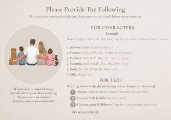 Personalised Family Portrait Acrylic Plaque, 2 of 12