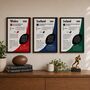 Personalised Rugby Print – 18th Birthday Gift Featuring Your Birth‑Year Season, thumbnail 9 of 10