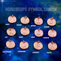 Design Your Own Horoscope Necklace, thumbnail 6 of 8