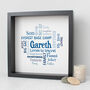 Personalised Birthday Word Art Gift For Him, thumbnail 2 of 5