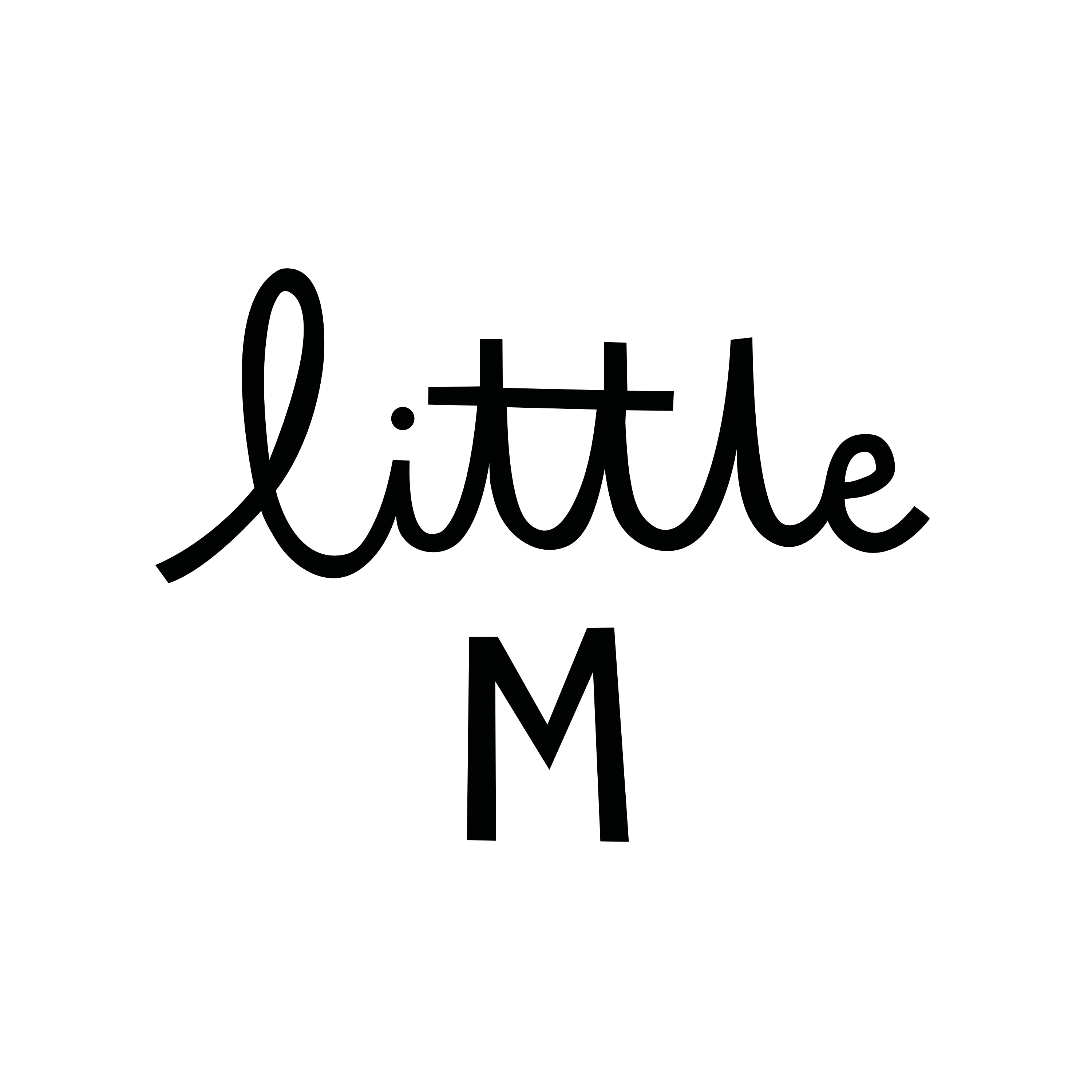 Little M | Storefront | notonthehighstreet.com