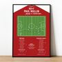 Paul Mullin Fa Trophy Semi–Final 2022 Wrexham Print, thumbnail 1 of 2