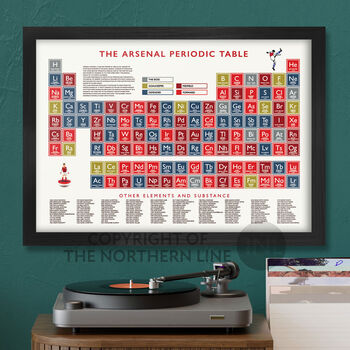 Arsenal Fc Periodic Table Print, 4 of 5