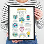 Best Teacher Thank You Print, thumbnail 6 of 8