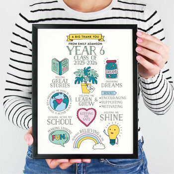 Best Teacher Thank You Print, 6 of 8