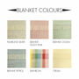 Personalised Pure New Wool Baby Pram Blanket, thumbnail 2 of 2